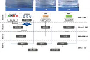 必威体育官方网站下载截图0